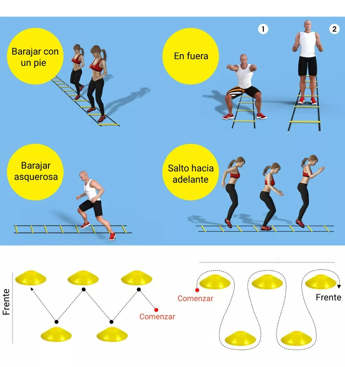 KIT PARA ENTRENAMIENTOS DE 31 PCS