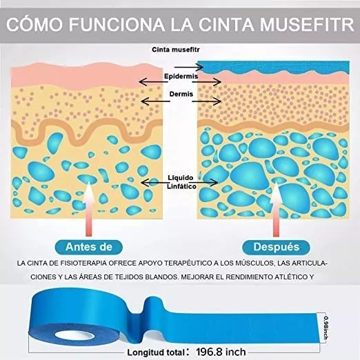 CINTA KINESIOLOGICA NEGRA