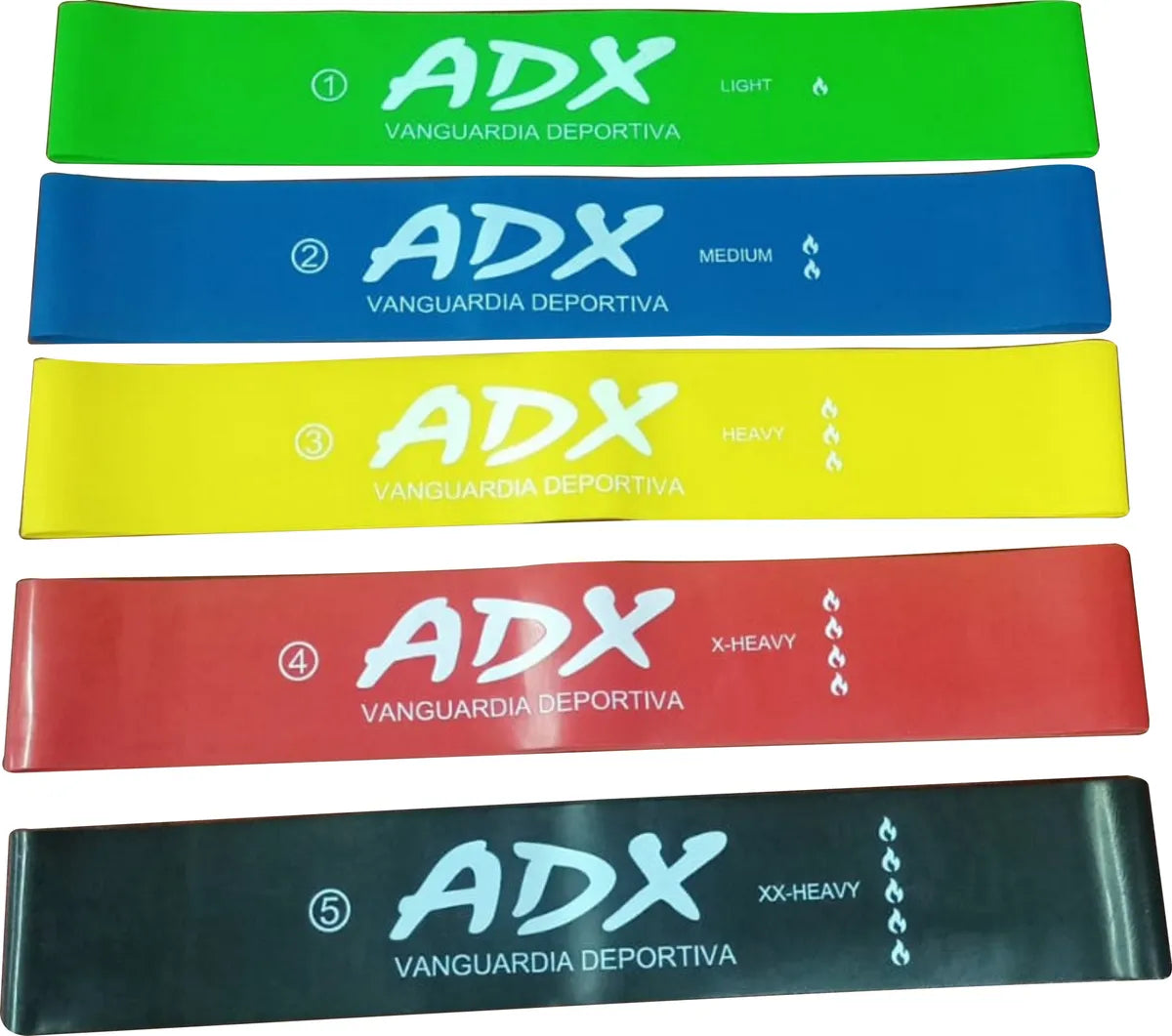 KIT 5 BANDAS DE RESISITENCIA ADX