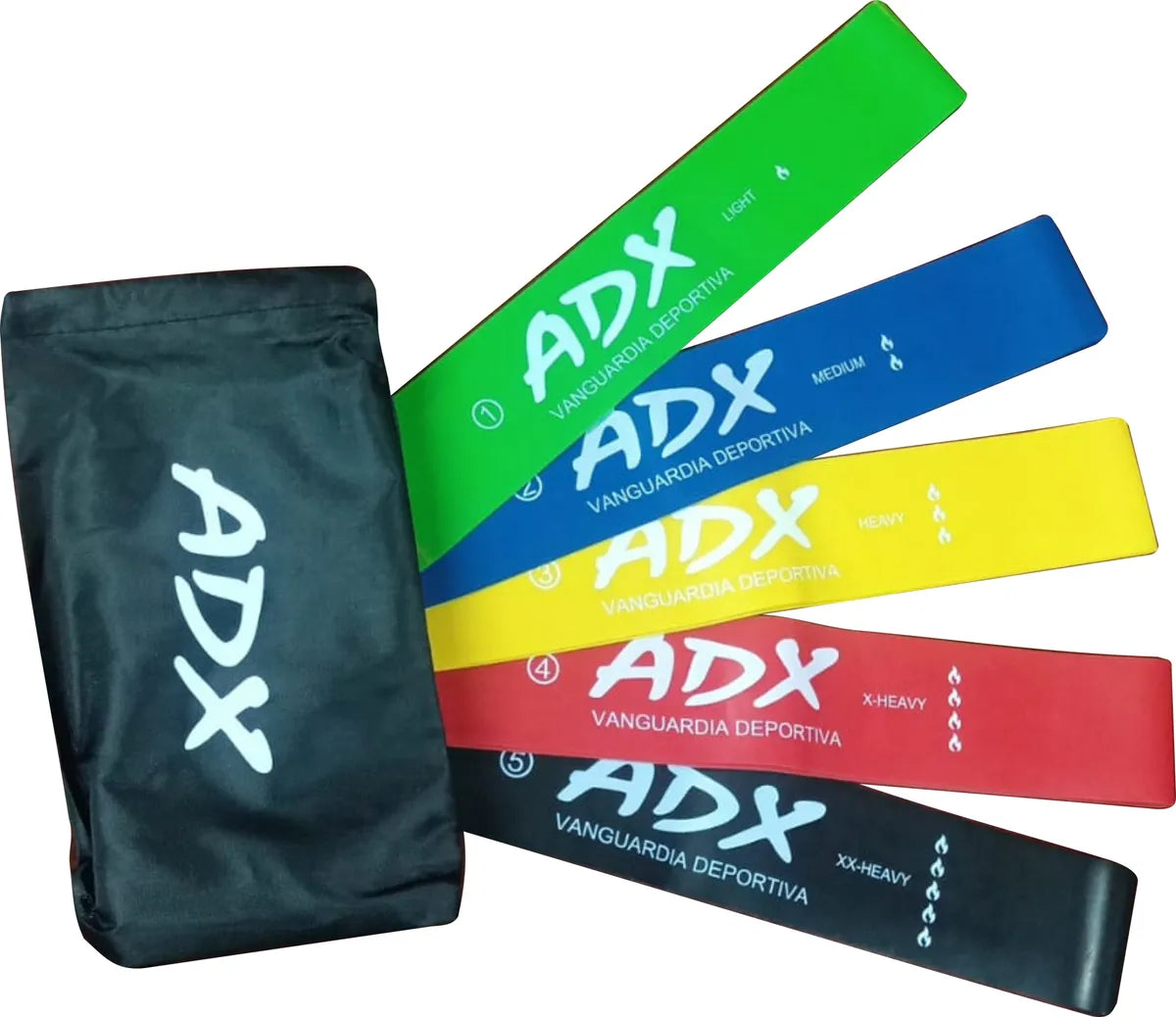 KIT 5 BANDAS DE RESISITENCIA ADX